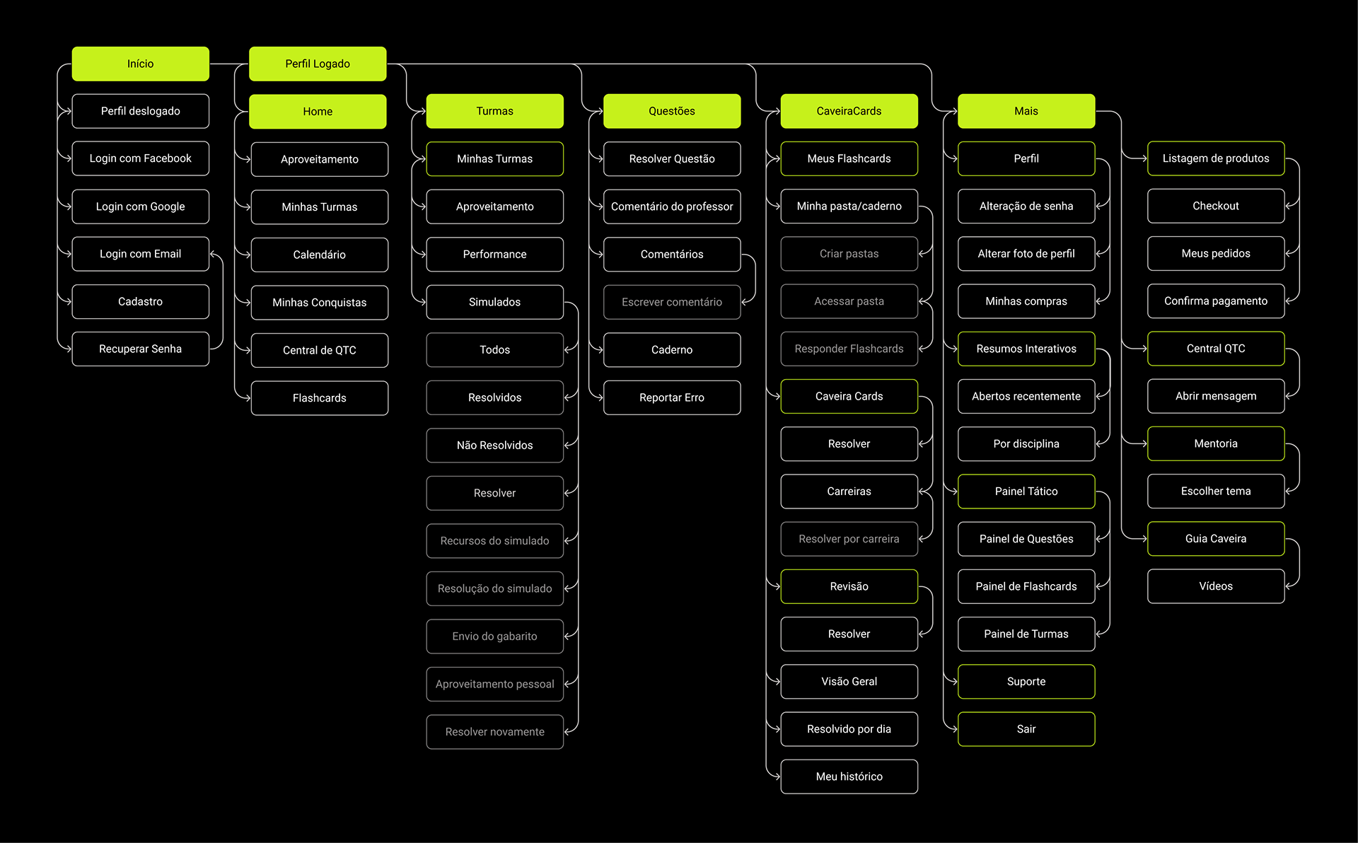 02 App Projeto Caveira Lionstone Design